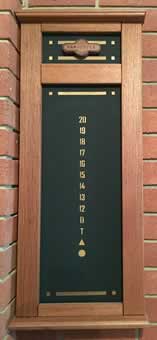  'Mickey Mouse' Scoreboard 